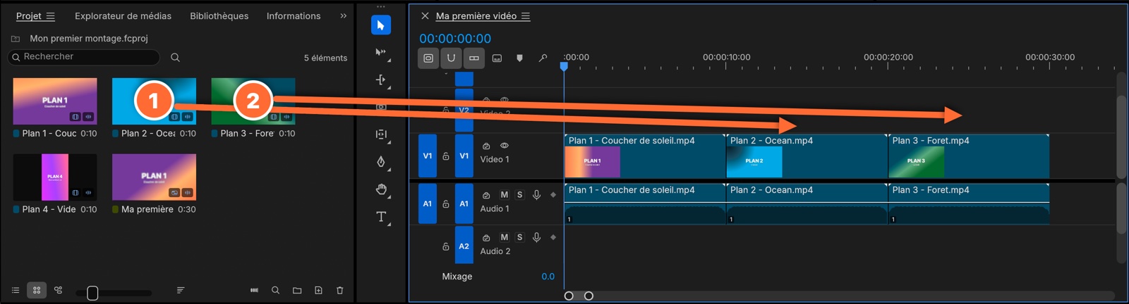 Trois plans posés à la suite dans la timeline